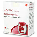 Anoro Ellipta 55/22 Inhalador (CENABAST)