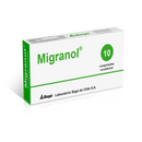 Migranol 10 Comprimidos Recubiertos