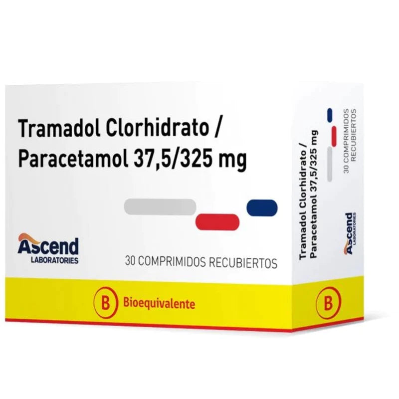 Tramadol Clorhidrato/ Paracetamol 37,5/325 mg