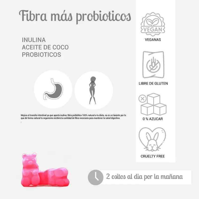Fibra más probiótico 60 Gomitas