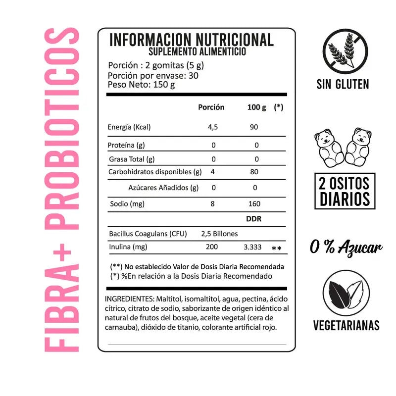 Fibra más probiótico 60 Gomitas